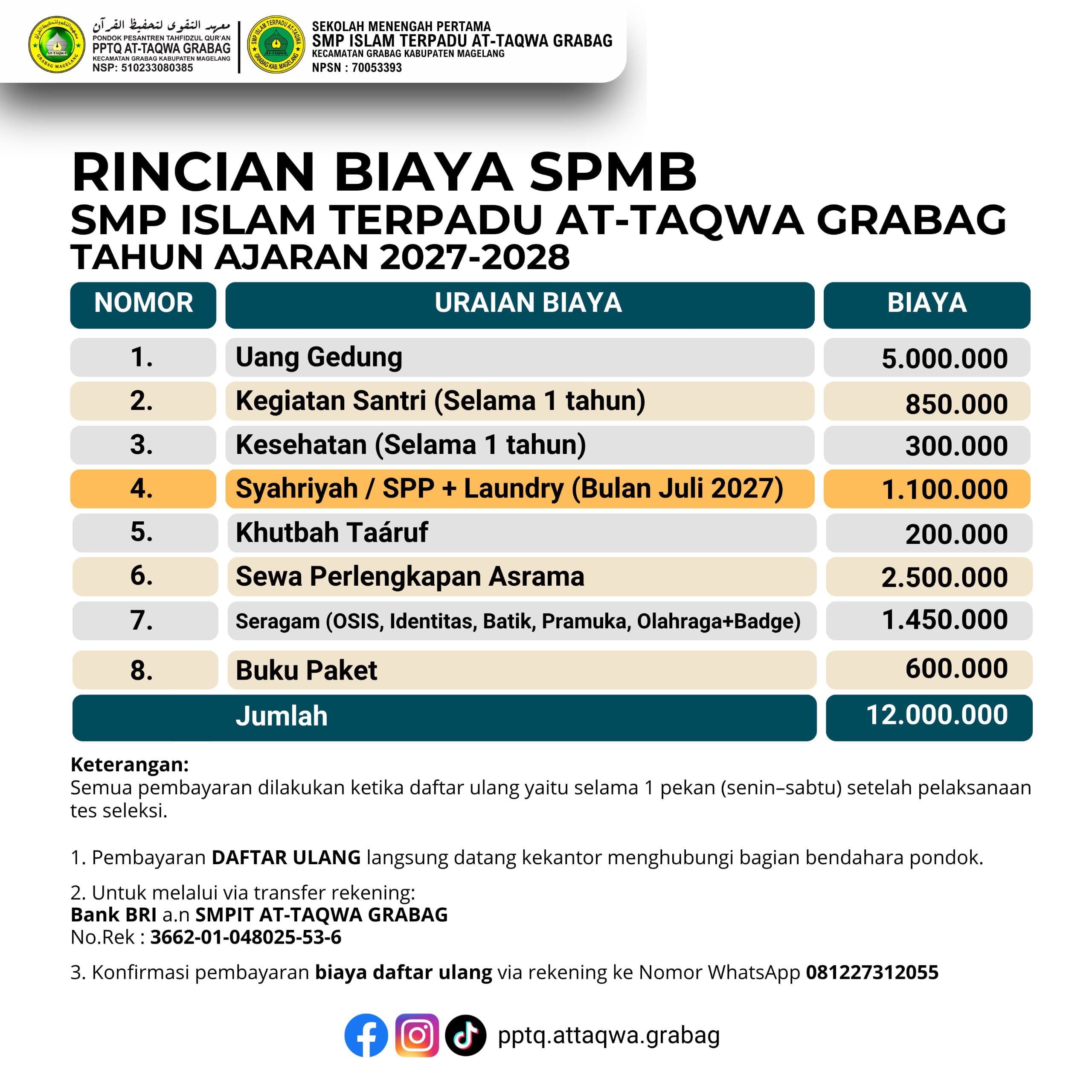 Rincian Biaya 2026/2027